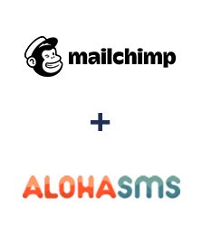 Інтеграція MailChimp та AlohaSMS Інтеграція MailChimp та AlohaSMS