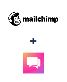 Інтеграція MailChimp та ClickSend