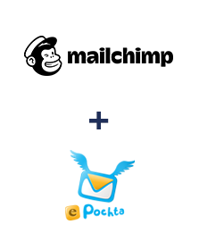 Інтеграція MailChimp та ePochta Інтеграція MailChimp та ePochta