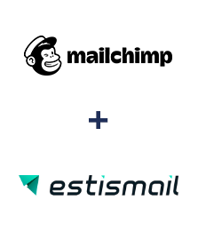 Інтеграція MailChimp та Estismail Інтеграція MailChimp та Estismail