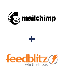 Інтеграція MailChimp та FeedBlitz