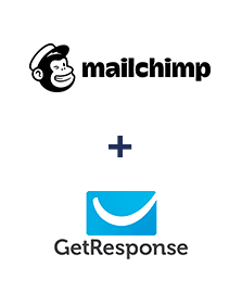 Інтеграція MailChimp та GetResponse