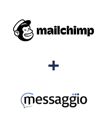 Інтеграція MailChimp та Messaggio