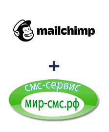 Інтеграція MailChimp та Мир-смс.рф