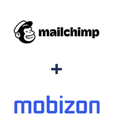 Інтеграція MailChimp та Mobizon