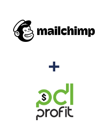 Інтеграція MailChimp та PDL-profit