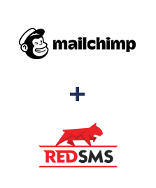 Інтеграція MailChimp та RedSMS