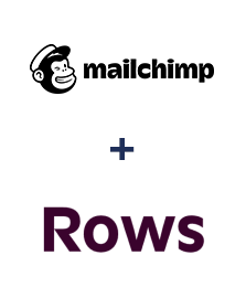 Інтеграція Mailchimp та Rows