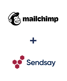 Інтеграція MailChimp та Sendsay