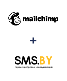 Інтеграція MailChimp та SMS.BY