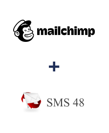 Інтеграція MailChimp та SMS 48