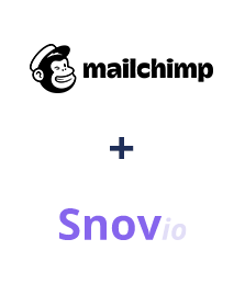 Інтеграція MailChimp та Snovio