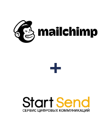 Інтеграція MailChimp та StartSend