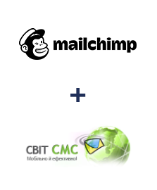 Інтеграція MailChimp та SvitSMS