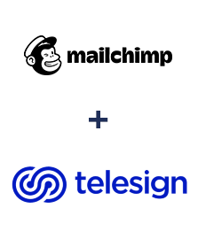 Інтеграція MailChimp та Telesign