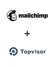 Інтеграція MailChimp та TopVisor