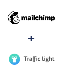 Інтеграція MailChimp та Traffic Light Інтеграція MailChimp та Traffic Light