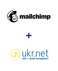 Інтеграція MailChimp та UKR.NET