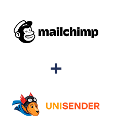 Інтеграція MailChimp та Unisender