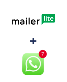 Інтеграція MailerLite та WHATSAPP (через сервис AceBot)