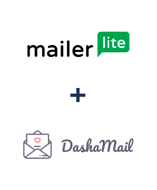 Інтеграція MailerLite та DashaMail Інтеграція MailerLite та DashaMail