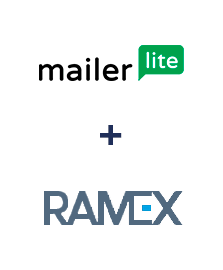 Інтеграція MailerLite та Ramex CRM Інтеграція MailerLite та Ramex CRM