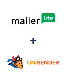 Інтеграція MailerLite та Unisender Інтеграція MailerLite та Unisender