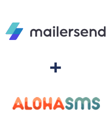 Інтеграція MailerSend та AlohaSMS Інтеграція MailerSend та AlohaSMS