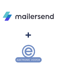 Інтеграція MailerSend та Electronic Vostok Інтеграція MailerSend та Electronic Vostok