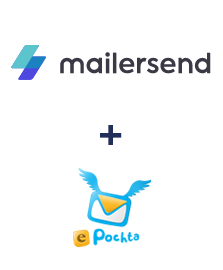 Інтеграція MailerSend та ePochta Інтеграція MailerSend та ePochta