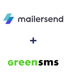 Інтеграція MailerSend та GREENSMS Інтеграція MailerSend та GREENSMS