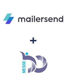 Інтеграція MailerSend та Messedo