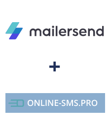 Інтеграція MailerSend та Online-sms.pro Інтеграція MailerSend та Online-sms.pro