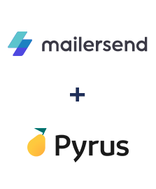 Інтеграція MailerSend та Pyrus Інтеграція MailerSend та Pyrus