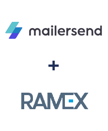 Інтеграція MailerSend та Ramex CRM Інтеграція MailerSend та Ramex CRM