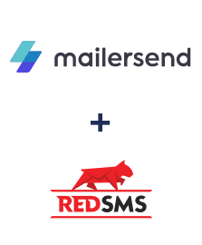 Інтеграція MailerSend та RedSMS Інтеграція MailerSend та RedSMS