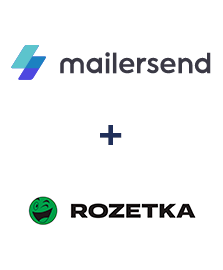 Інтеграція MailerSend та Rozetka