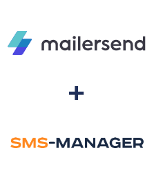 Інтеграція MailerSend та SMS-Manager Інтеграція MailerSend та SMS-Manager
