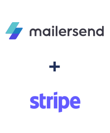 Інтеграція MailerSend та Stripe