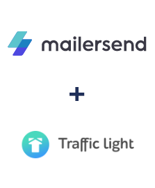 Інтеграція MailerSend та Traffic Light Інтеграція MailerSend та Traffic Light