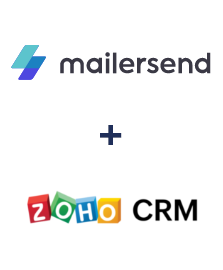 Інтеграція MailerSend та ZOHO CRM