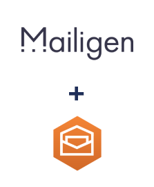 Інтеграція Mailigen та Amazon Workmail