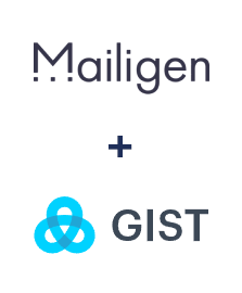 Інтеграція Mailigen та Gist
