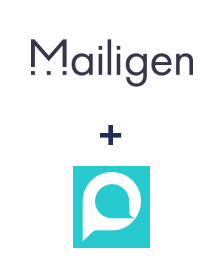 Інтеграція Mailigen та PushSMS Інтеграція Mailigen та PushSMS