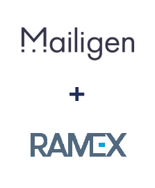 Інтеграція Mailigen та Ramex CRM Інтеграція Mailigen та Ramex CRM