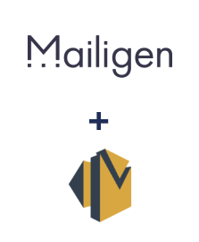 Інтеграція Mailigen та Amazon SES