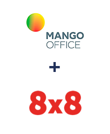 Інтеграція MangoOffice та 8x8