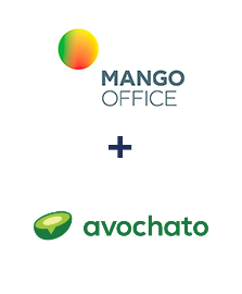 Інтеграція MangoOffice та Avochato