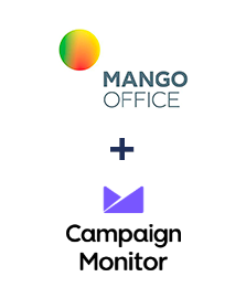 Інтеграція MangoOffice та Campaign Monitor