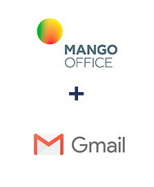 Інтеграція MangoOffice та Gmail